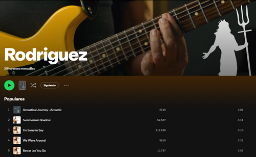 Rodriguez: la creación continua en un autor infatigable y de renovada inspiración